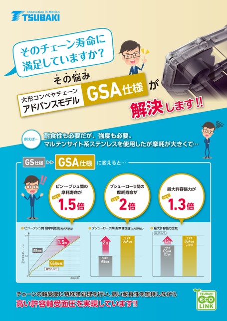 大型输送链先进型号GSA规格