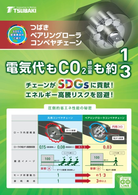 可持续发展目标贡献轴承滚子输送链条