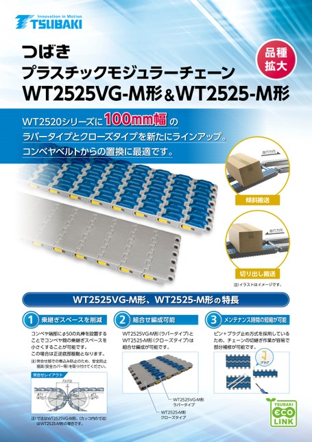 塑料模块链条WT2525VG-M 型和 WT2525-M 型输送带更换