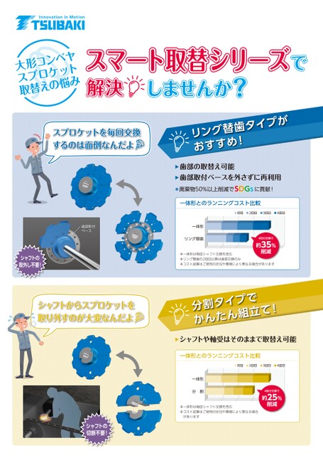 推出大型输送机链轮简易更换系列