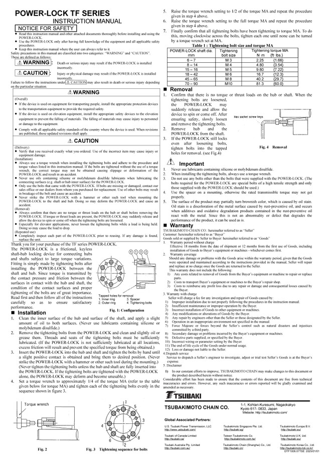 TF系列