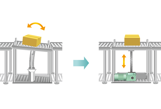 Zip Chain传动装置