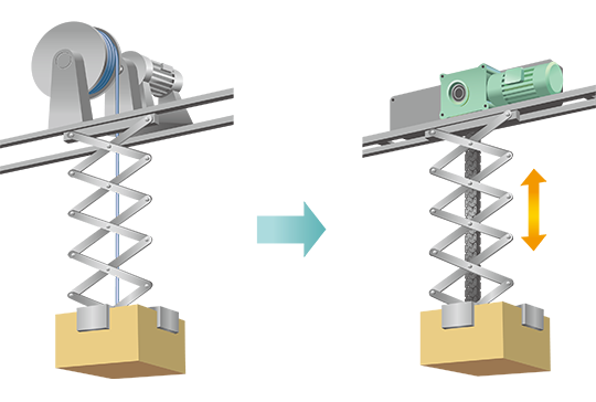 Zip Chain传动装置