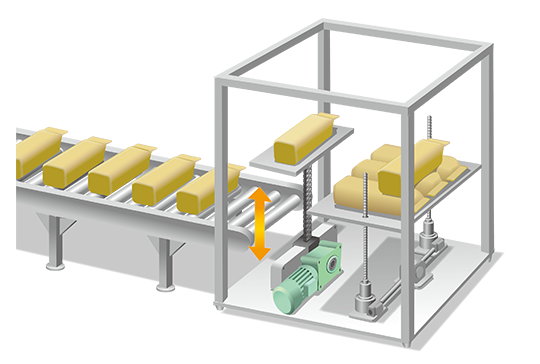 Zip Chain传动装置