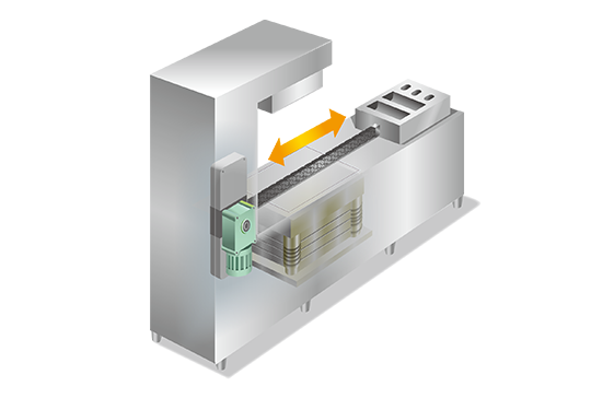 Zip Chain传动装置