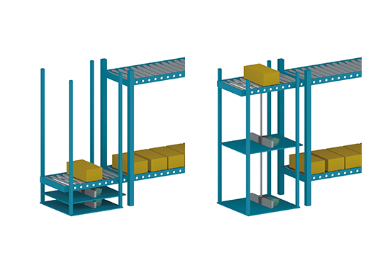 Zip Chain传动装置