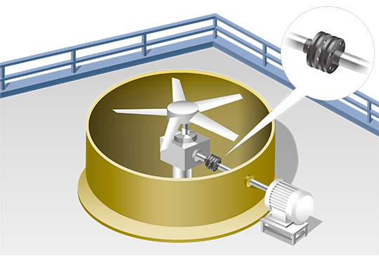 ECHT挠性联轴器 NEF系列