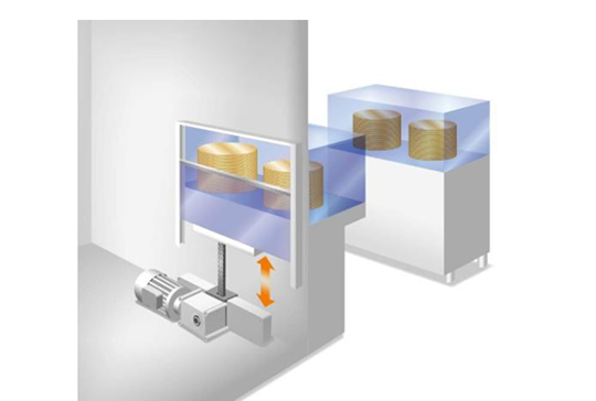 Zip Chain传动装置