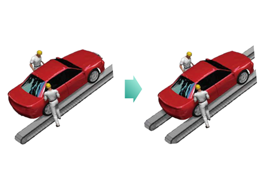 轴承滚子输送链条