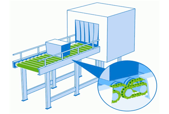 表面涂层传动链NEP规格