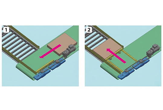 Zip Chain传动装置