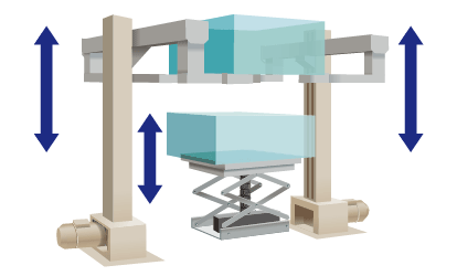 与Lift Master配合使用
