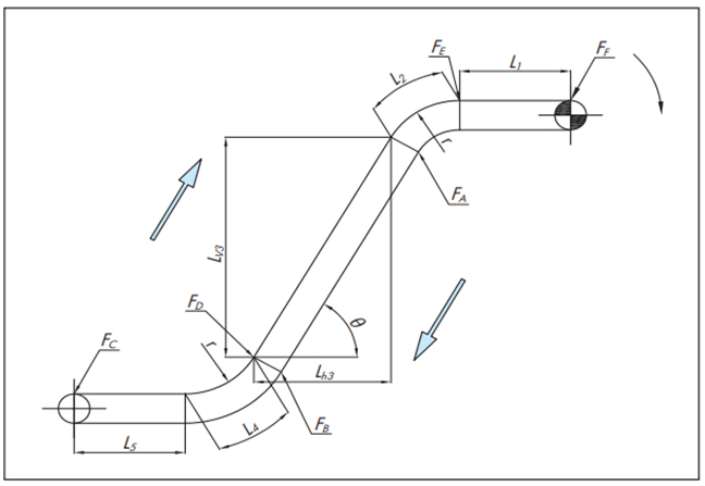 倾斜运输 (水平+倾斜+水平) 计算