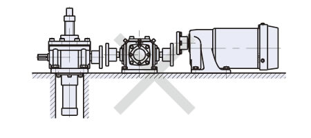 与电机和减速机连接