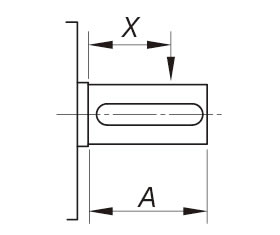 許容オーバハングロード