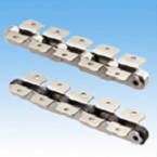 转到型号选择画面