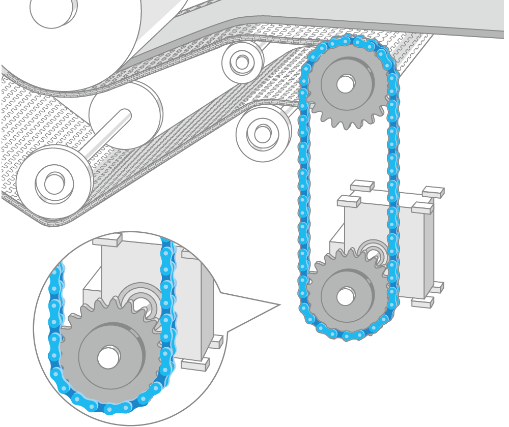 薄片传送的驱动部