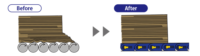 面接触で安定した搬送