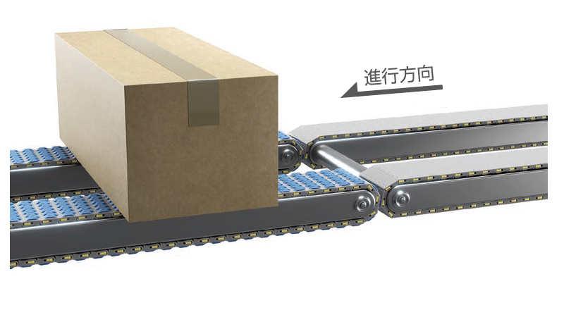 切出搬送イメージ