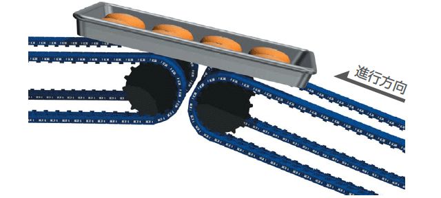 通过将磁铁制成低磁力型...