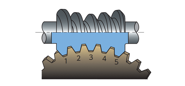 同时啮合齿数比较