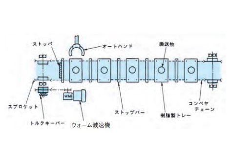 アキュムレーション_(移載用)