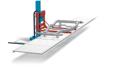 应用示例:运输汽车部件框架