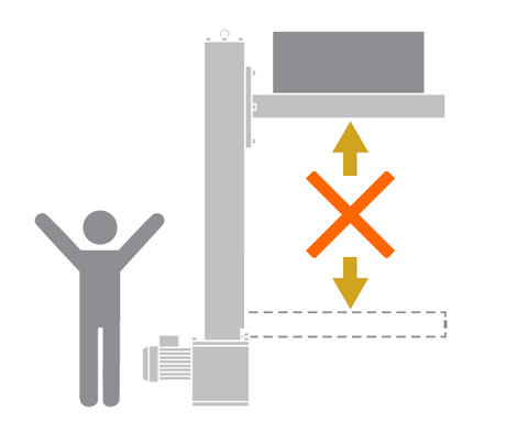 Lift Master提供安全维护