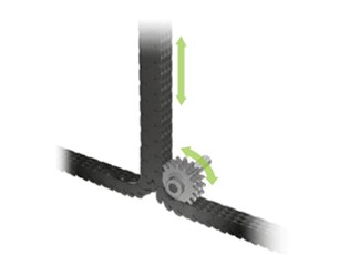 什么是Zip Chain？