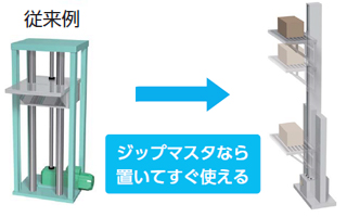 “放置型安装简便，可缩短组装时间