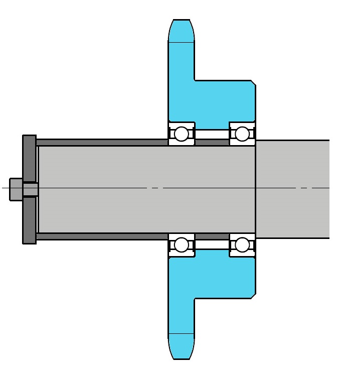 多轴驱动时的中间惰轮