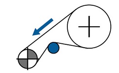 链条卷角不足时