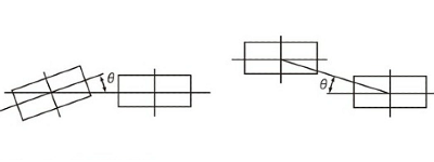 プーリ調整方法