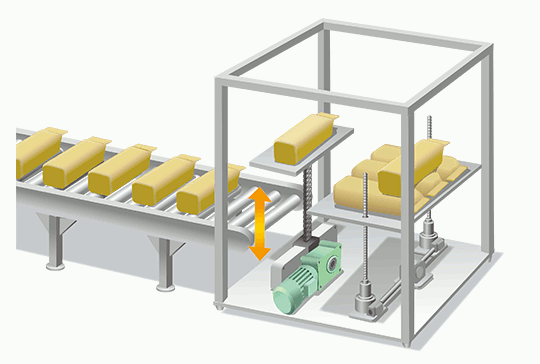 Zip Chain传动装置　解决方案实例