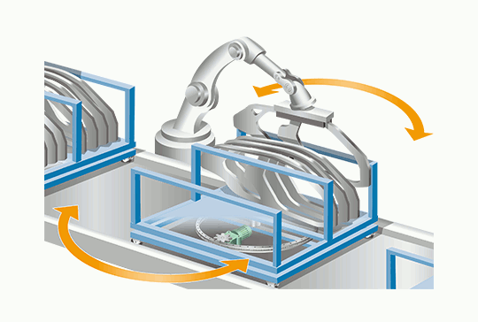 销齿传动组件　解决方案实例